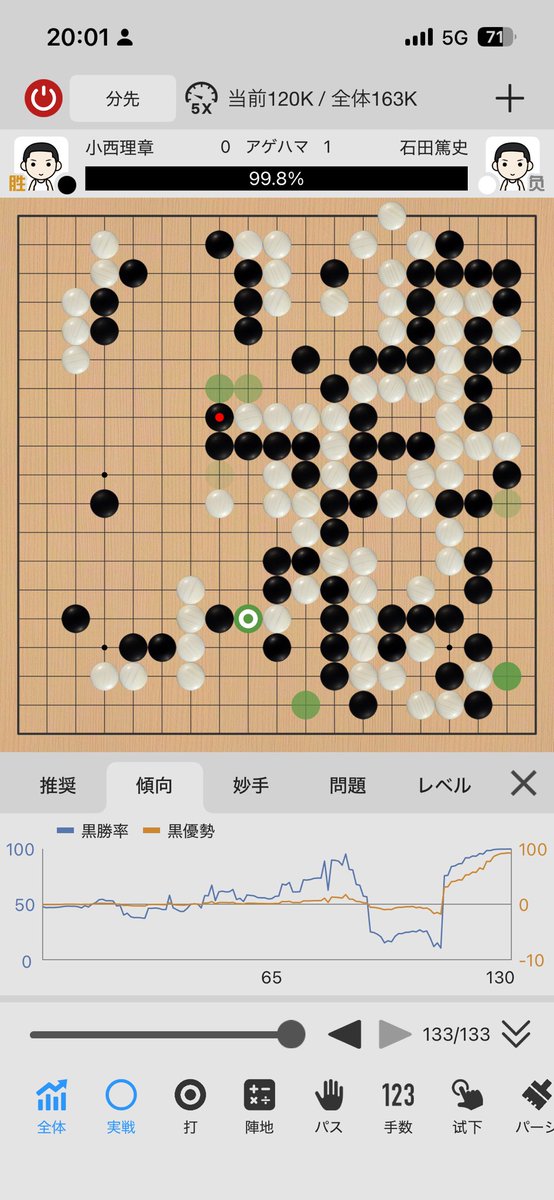 今日の手合いは、読めていないところが多かったですが、なんとか勝ちました。
次もがんばります。

#十段戦　#産経新聞社　#大和ハウス工業株式会社　#テイケイ株式会社