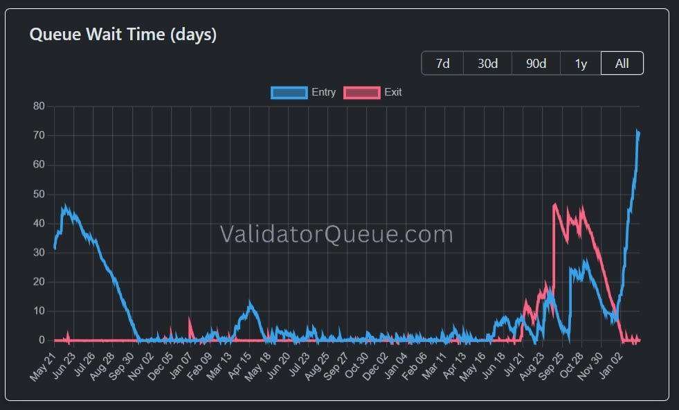 Crypto Rover tweet media