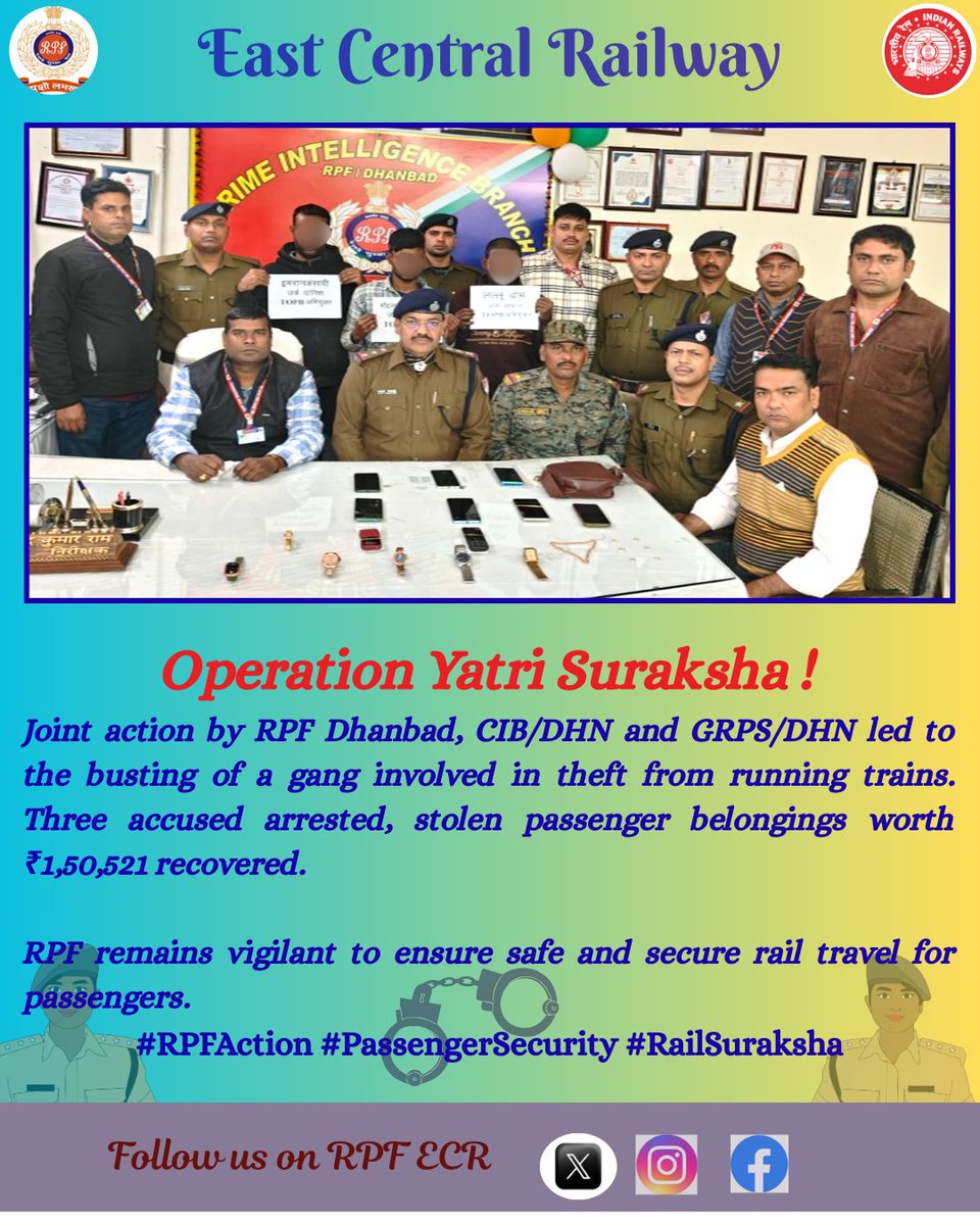 rpfecr's tweet photo. Joint action by RPF &amp; GRP Dhanbad and CIB/DHN led to the busting of a gang involved in theft from running trains. Three accused arrested, stolen passenger belongings worth ₹1,50,521 recovered.

#RPF  #PassengerSecurity #OperationAlert
@RPF_INDIA https://t.co/LXgVKXdcqO