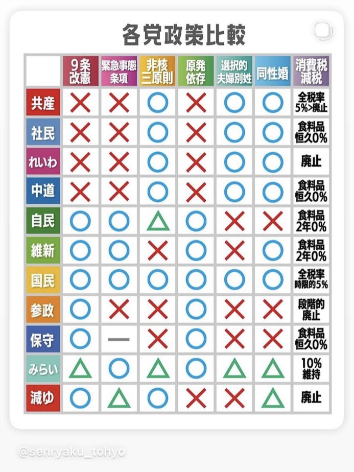 藤岡拓太郎 tweet media