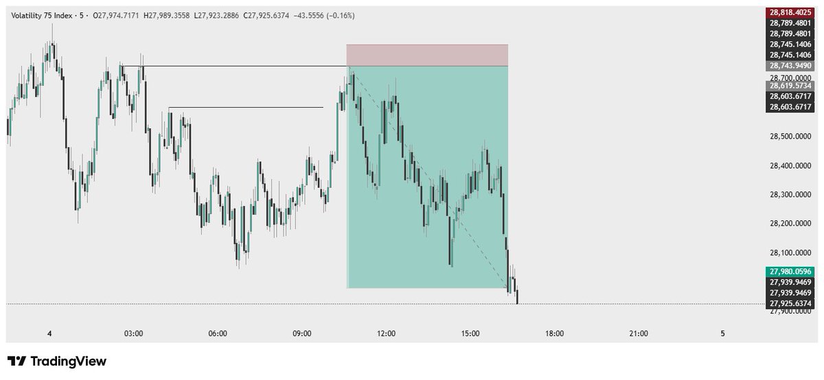 AbdOol_Fx tweet media