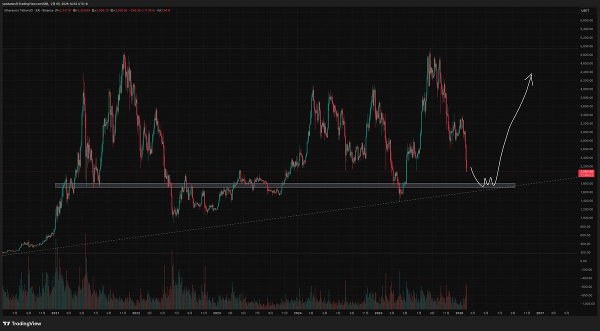 追日逐光 tweet media