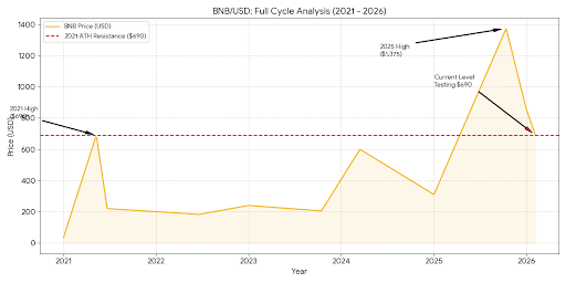 Satoshi Club tweet media