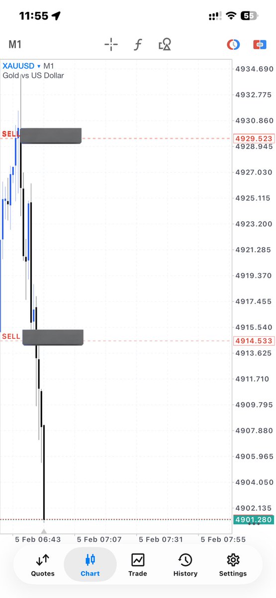 GoldExpertt's tweet photo. #XAUUSD #Gold

290+ Pips Running 🏃

Power of Knowledge https://t.co/c0H5aS7sfY