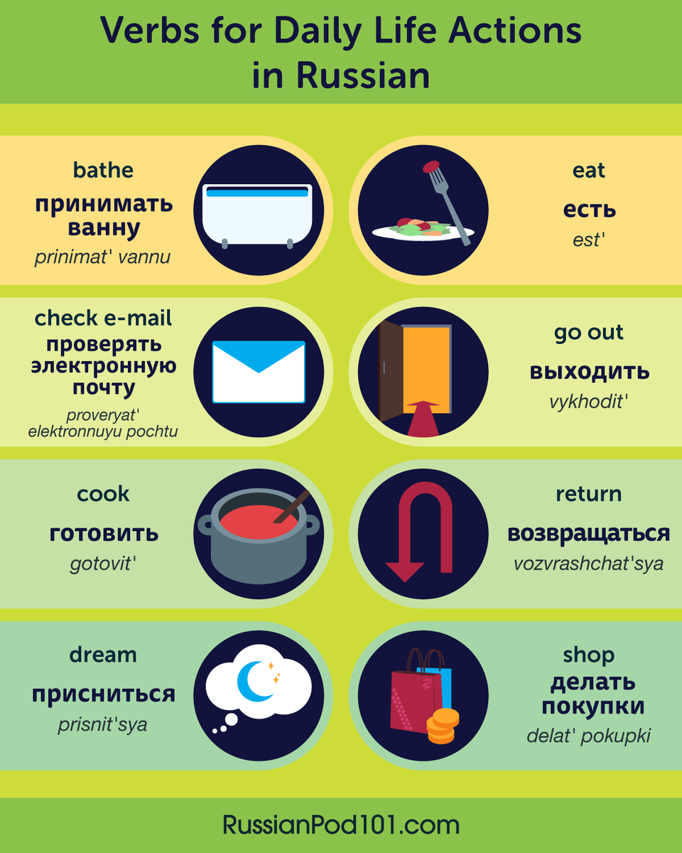 russianpod101's tweet photo. Wake up. Eat. Work. Sleep. 🏡💬Say it in Russian!

Learn for FREE ⬇️
🔗 https://t.co/VzzGy6IJKU

#RussianStudy #LearnRussianOnline #LanguageFun https://t.co/bwHFzfZ1im