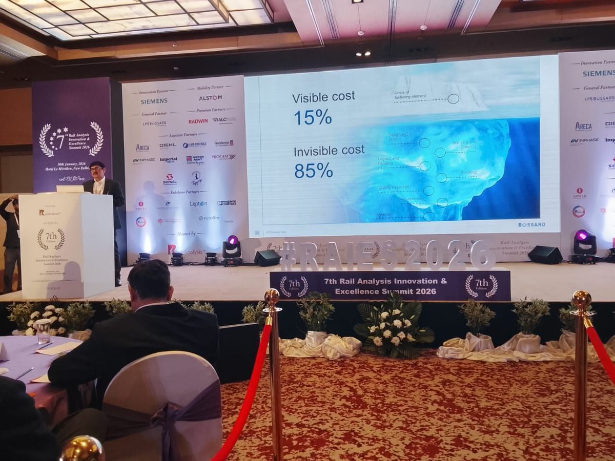 Bossard Group tweet media