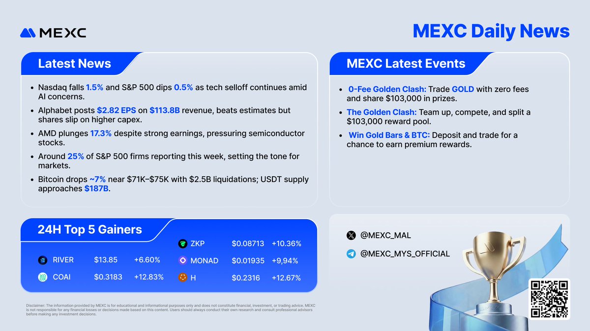 Edd | MEXC -官方商务经理 BDM Leader tweet media