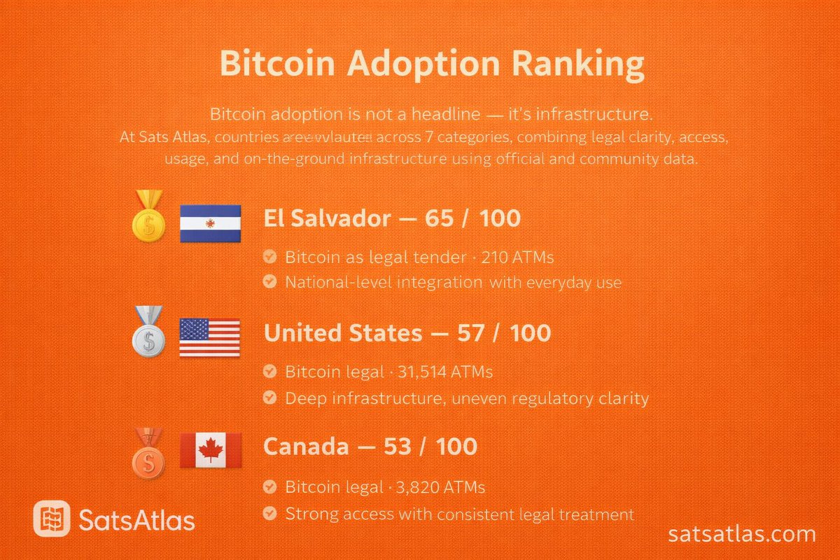 SatsAtlas.com tweet media