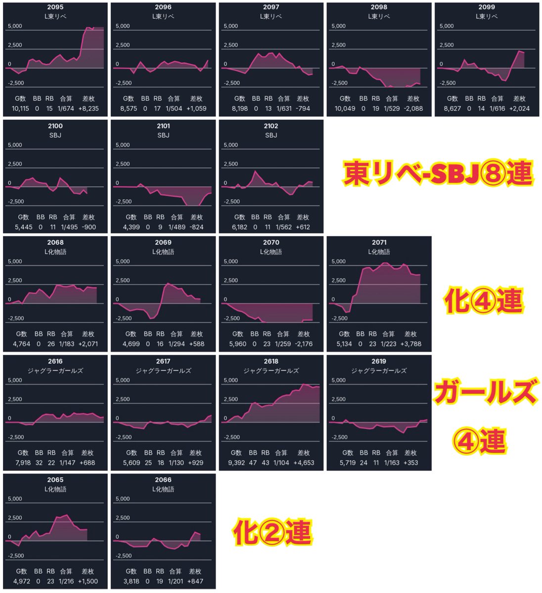 ミスターX (@mrperfectsnipe) / Posts / X