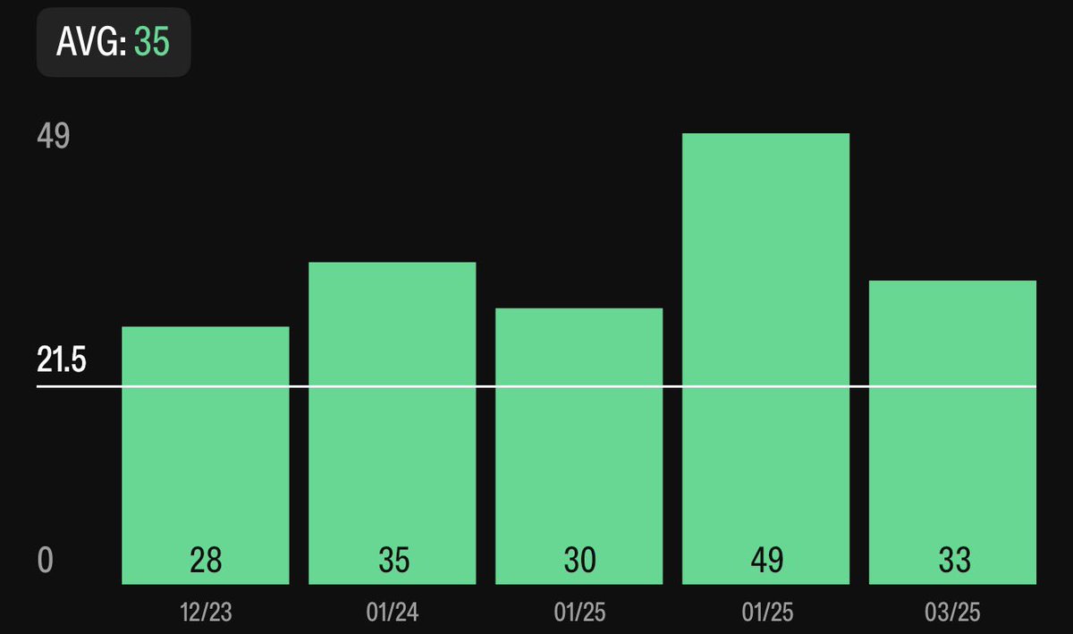 BREEZO🍀 tweet media