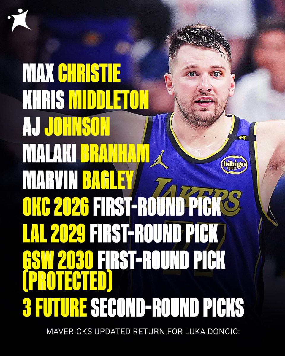 BasketNews tweet media