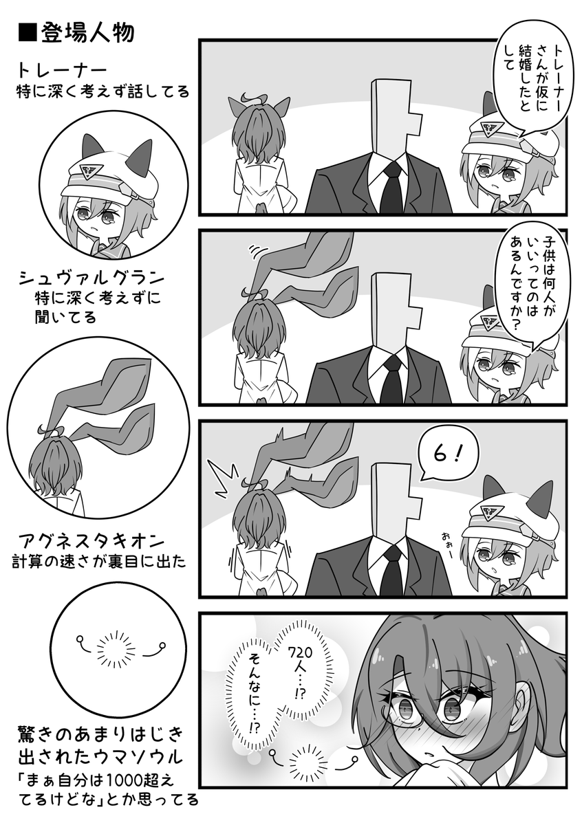階乗 