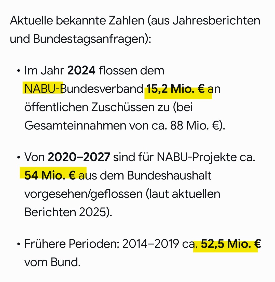 unblogd's tweet image. Nur mal so zur Info: NABU hat weit über 100 Millionen Euro "vom Staat" bekommen.

Also auch da finanzieren Deutsche den eigenen Untergang.