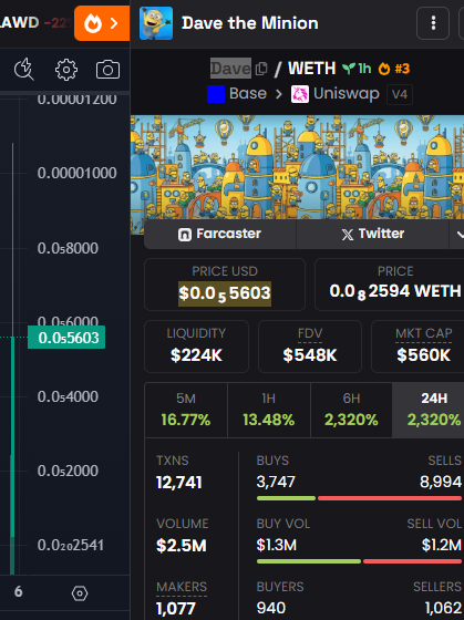 Airdrop New Coin tweet media