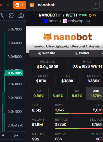 Airdrop New Coin tweet media