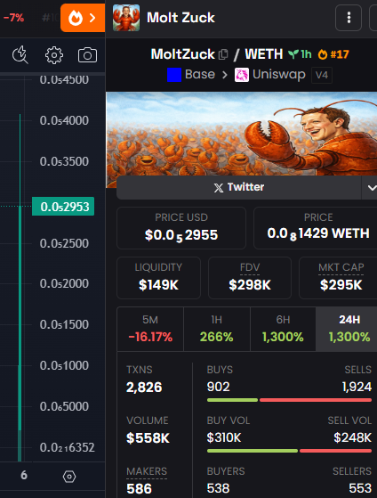 Airdrop New Coin tweet media