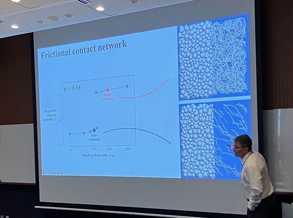 Complex Fluids and Flows Unit (OIST) tweet media
