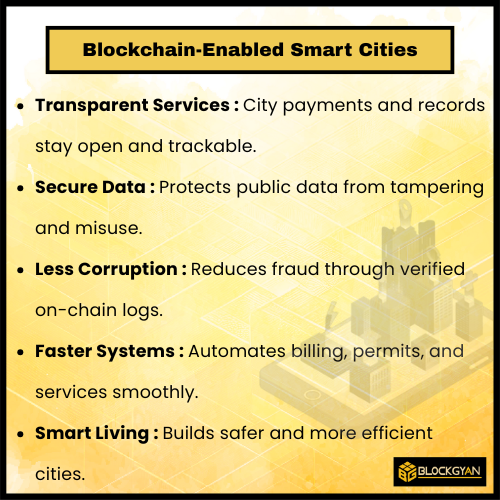 BlockGyan tweet media