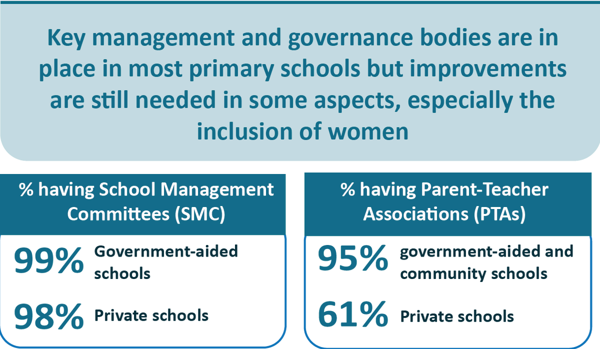 Uwezo Uganda tweet media