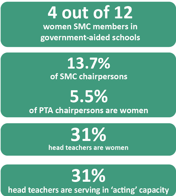 Uwezo Uganda tweet media