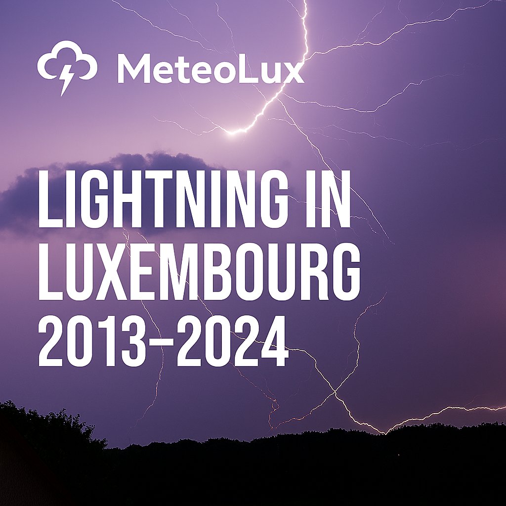 MeteoLux tweet media