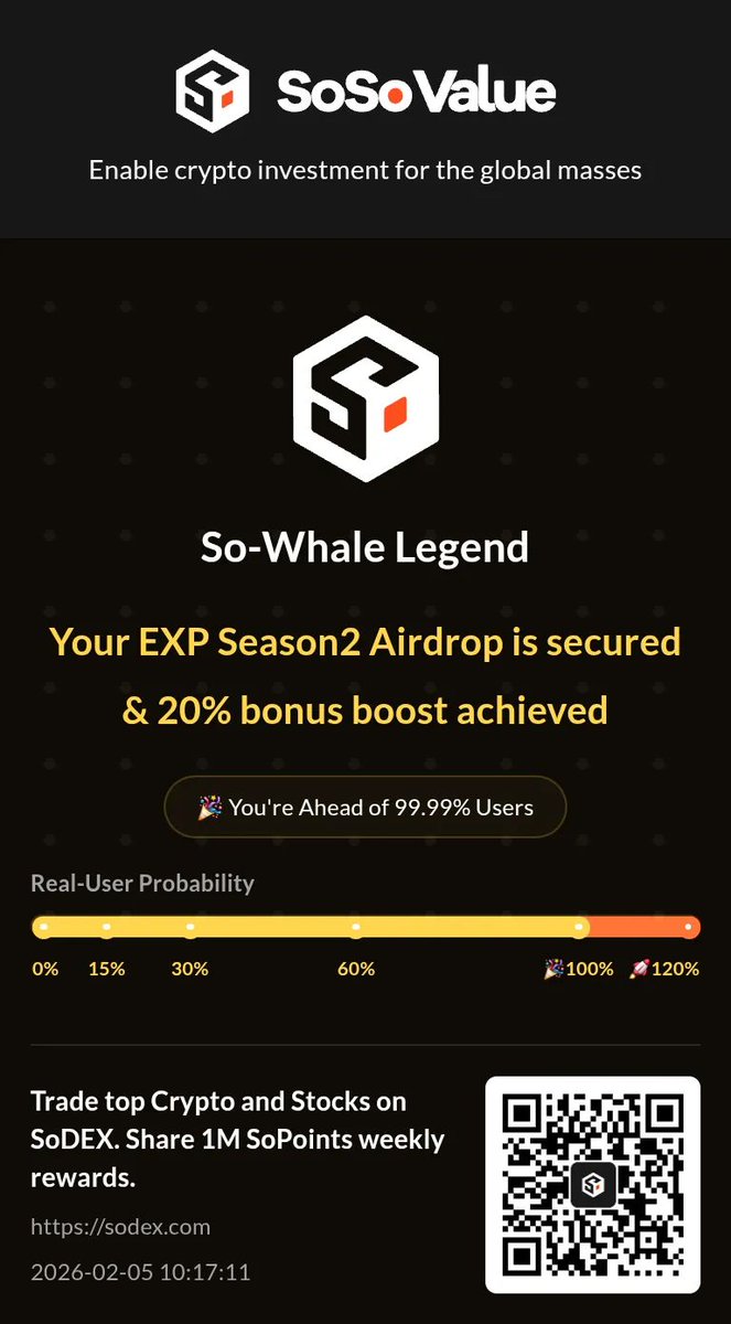 eliasing__'s tweet image. Trade top Crypto and Stocks on SoDEX. Share 1M SoPoints weekly rewards. 
sodex.com/trade