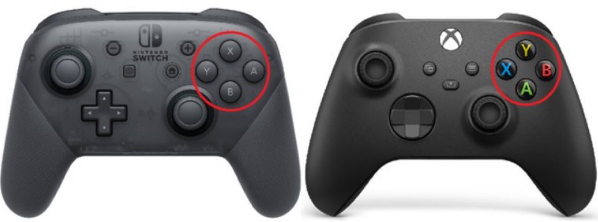 TrueTechRoom's tweet image. The hardest part about being a multi platform gamer