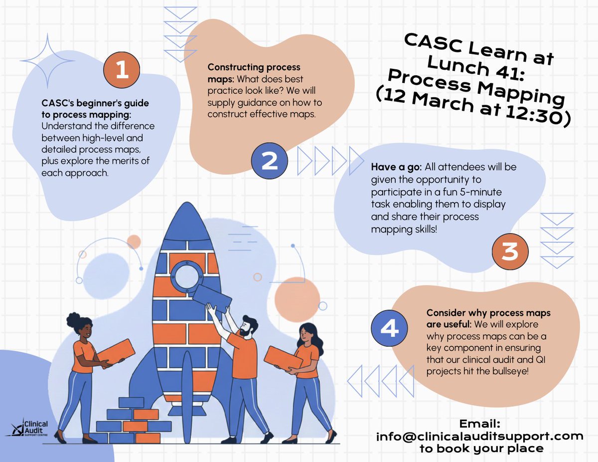 CASC Leicester tweet media