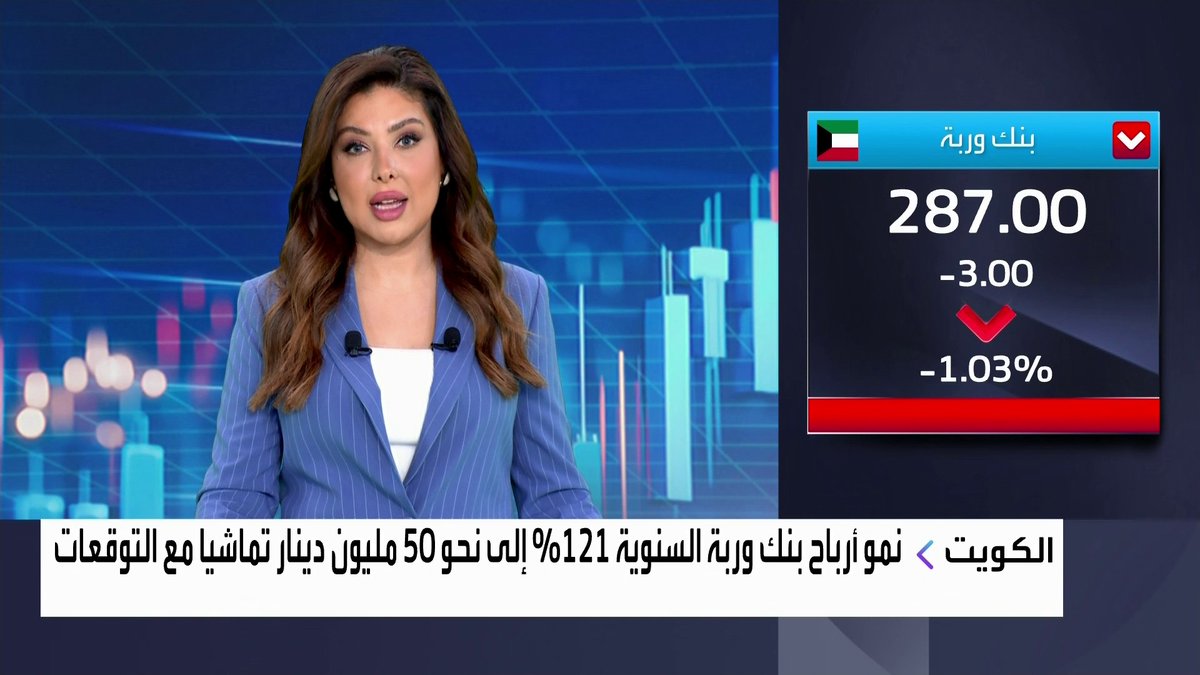 نمو الأرباح السنوية لبنك وربة 121% إلى نحو 50 مليون دينار تماشيا مع التوقعات نبض السوق _Business 