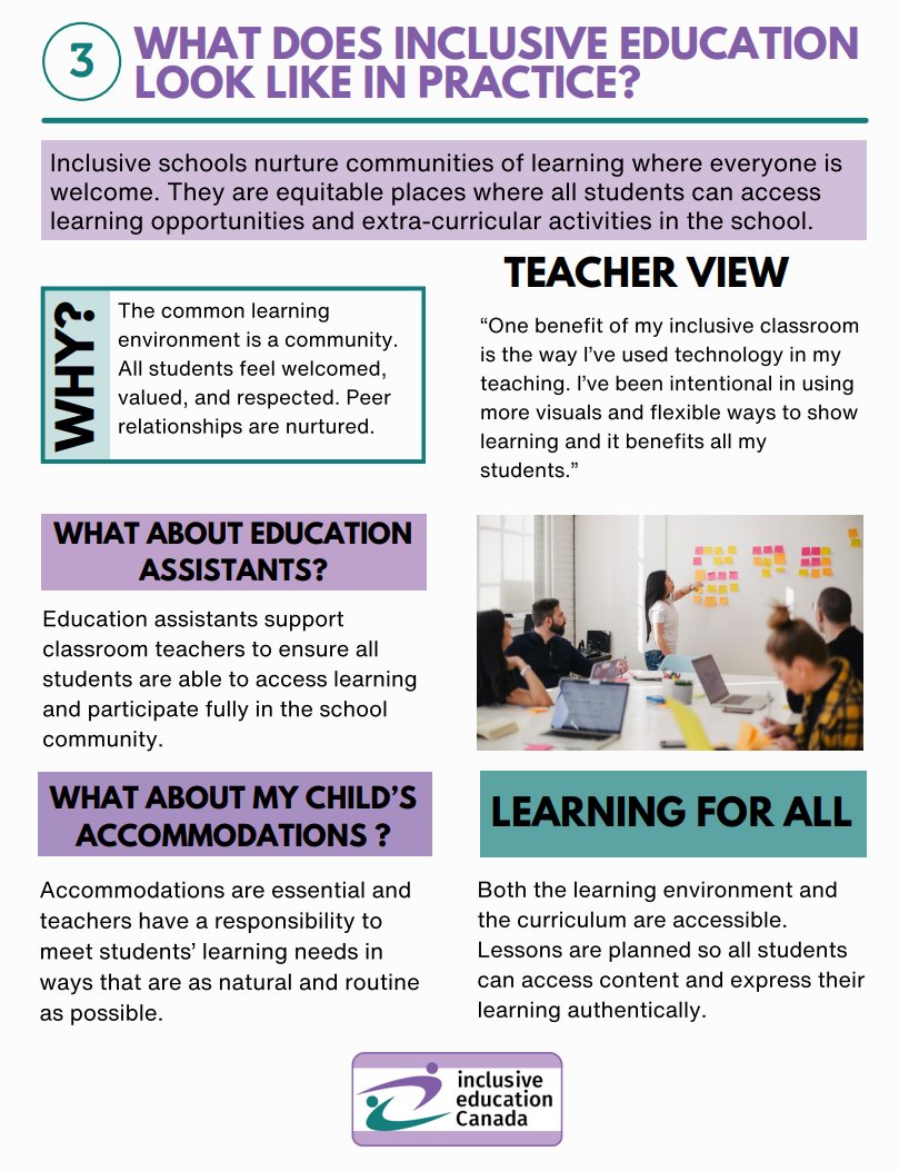 Inclusive Education / Éducation inclusive Canada tweet media