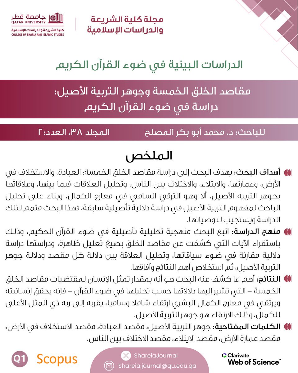 مجلة كلية الشريعة والدراسات الإسلامية tweet media