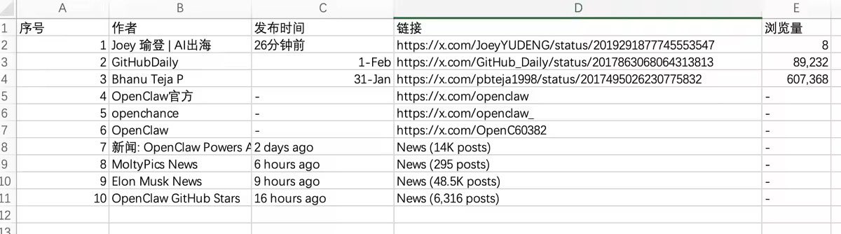 Joey 瑜登 | AI出海 tweet media