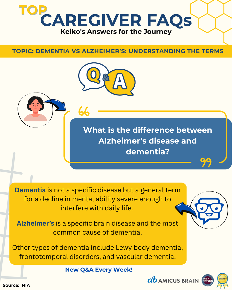 amicusbrain tweet media