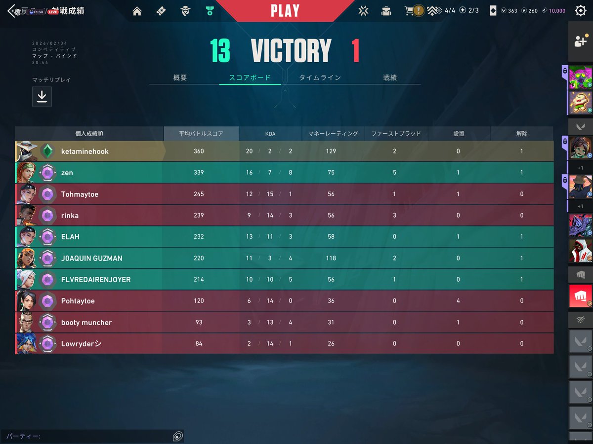 Vrlscripts's tweet image. my yearly once in a lifetime game