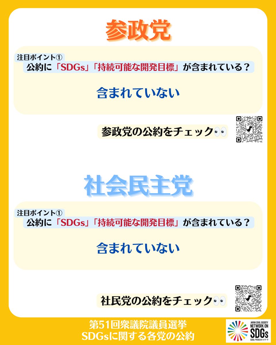 SDGs_Japan's tweet photo. 🟣SDGsに関する各党の政策③🟣
＊画像の内容と同じものをALTにも記載しています。

#衆院選2026
#共産党 
#れいわ 
#ゆうこく
#参政党 
#社民党 
#チームみらい 
#SDG https://t.co/9koDPAhJnp