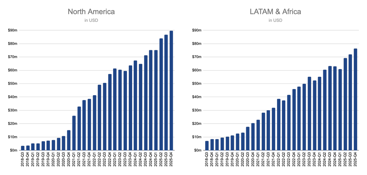 Ali Gündüz tweet media