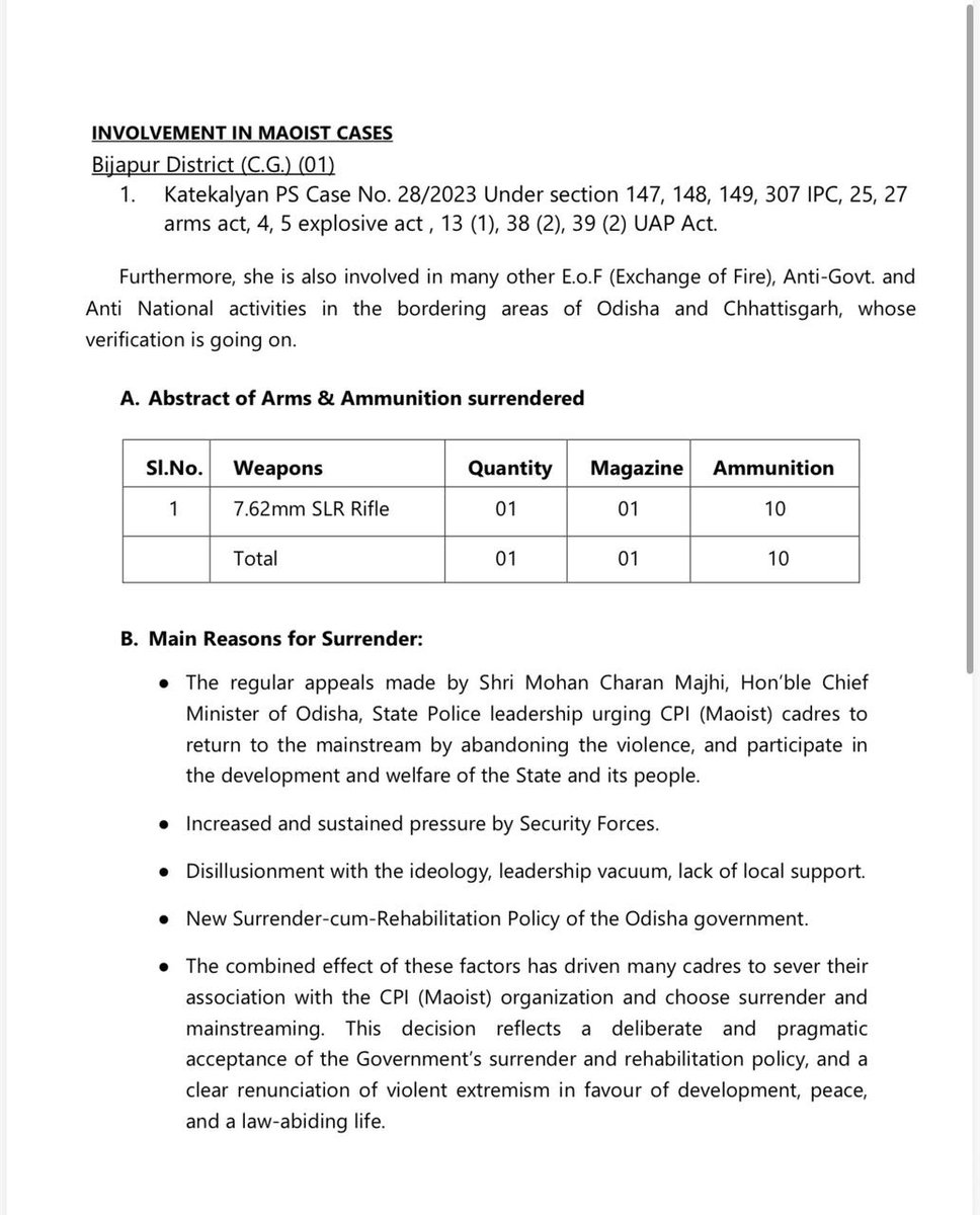 Koraput Police tweet media