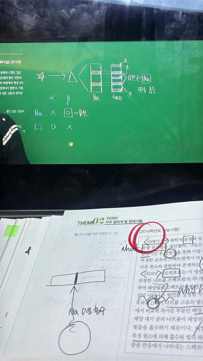 _wonhj's tweet image. 표상 차이 너무 부끄럽다