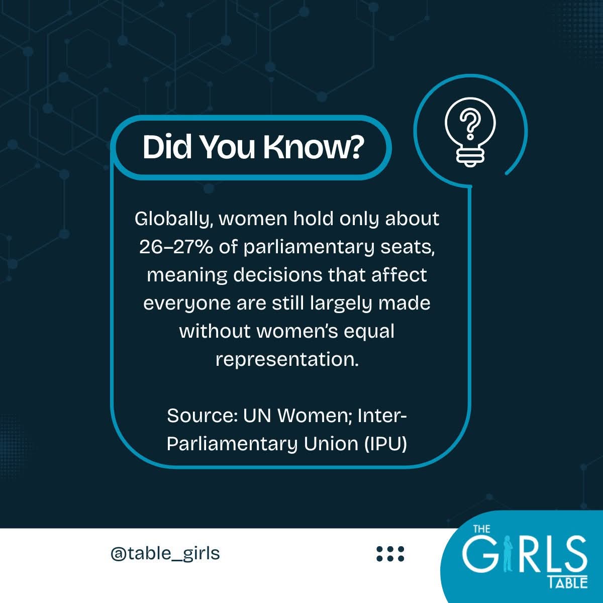 Network of Women-Led Community Based Organisations tweet media