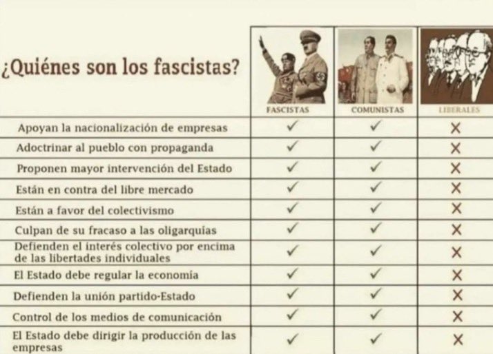 <a href="/IzaskunGoroliak/">Izaskun Goroliak 🏳️‍🌈🏳️‍⚧️</a> Uno es un fascista el otro ahora no caigo quien es.