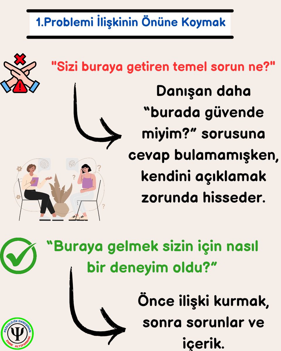 PskDnsEmre's tweet photo. 🔥İlk Seansta Yapılan 5 Temel Hata 🔥
.
.
.
.
.
.
.
.
.
.
.
.
.
#PsikolojikDanışmanEmreAltıparmak #psikolojikdanışma #kişiselgelişim #ruhsağlığı #onlineterapi https://t.co/xxIin0SNBg