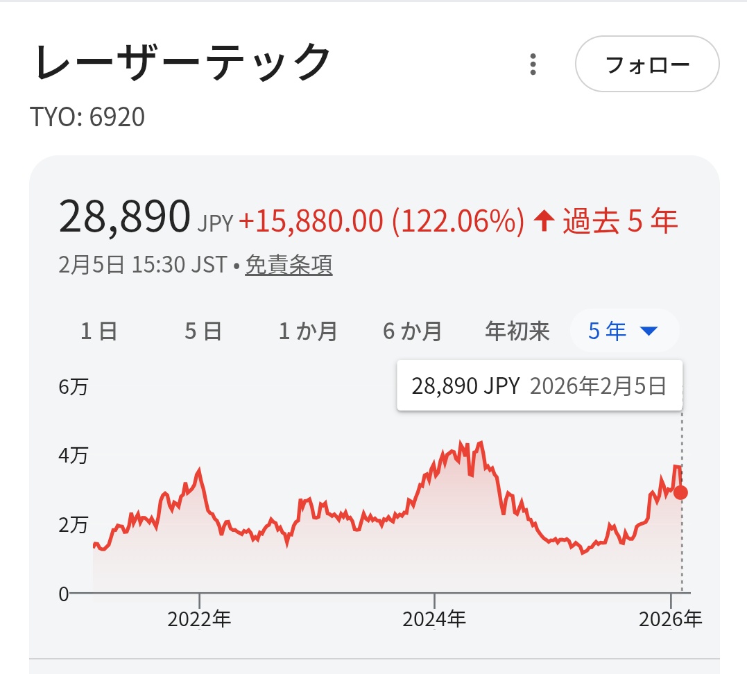 なつぴ (@natsupikkk) / Posts and Replies / X