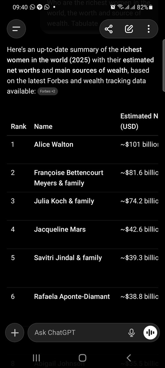 ctarerwa's tweet photo. @KingJayZim No the richest though the wealth is sexually transmitted. https://t.co/metxalRh9x