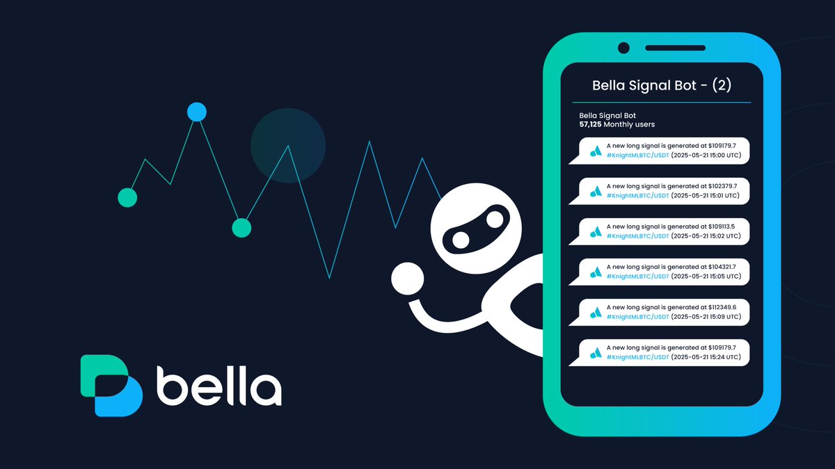The next bull run belongs to those who automate early

Bella’s already warming up. 🧠🚀
