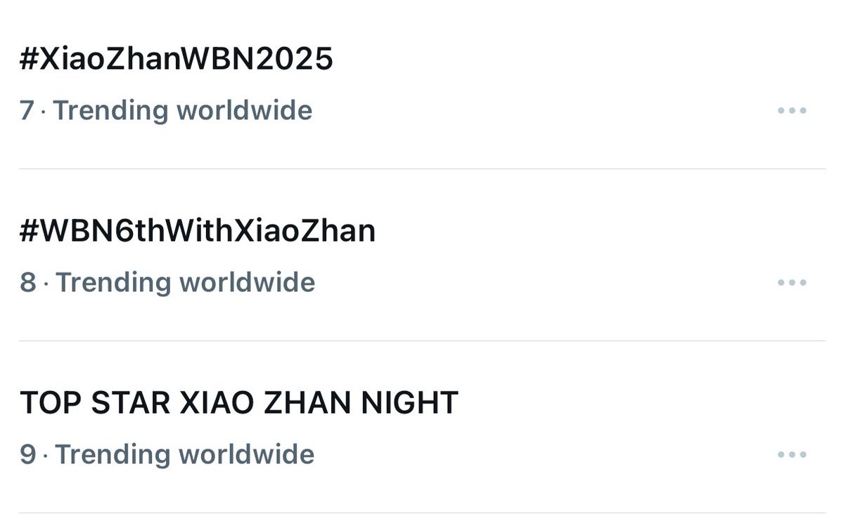 xztrendsetter's tweet photo. BREAKING: The two hashtags and the tagline are trending at 7,8 and 9 each!!! 

TOP STAR XIAO ZHAN NIGHT
#XiaoZhanWBN2025
#WBN6thWithXiaoZhan https://t.co/DBZ3gBSSL0