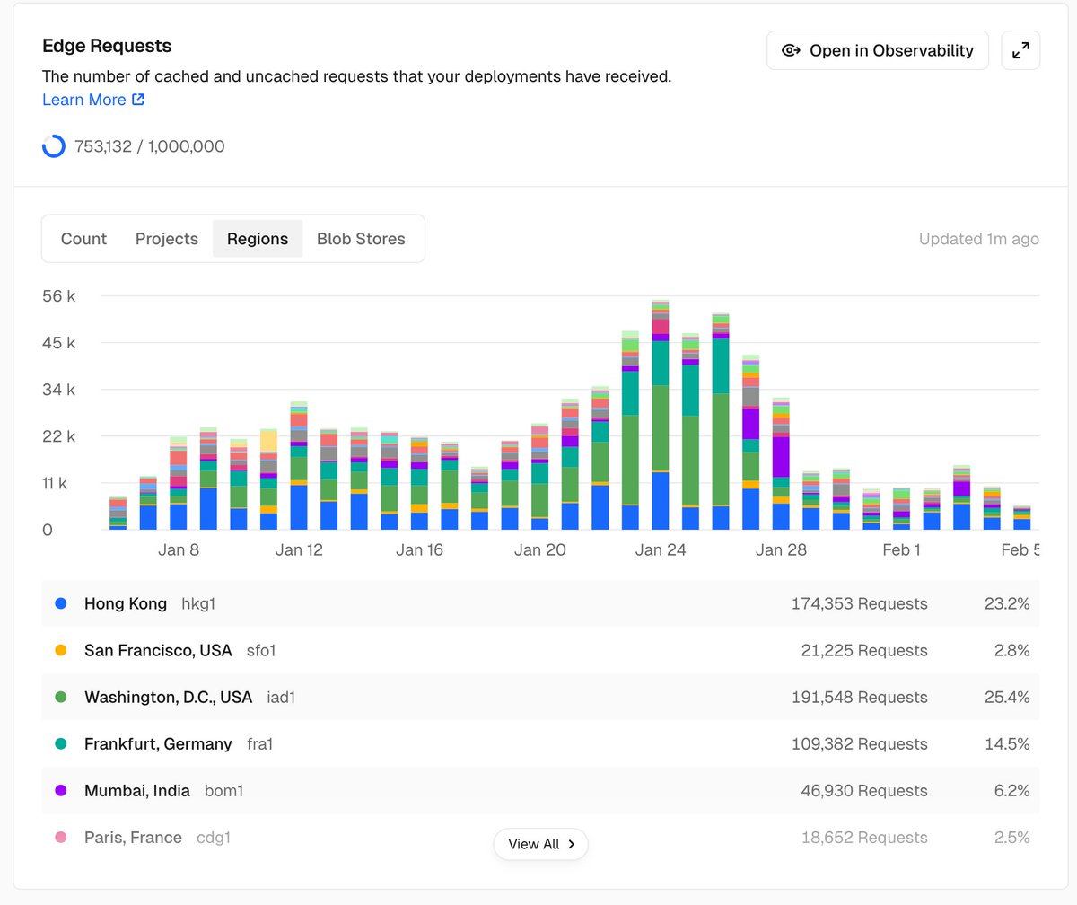 quant tweet media