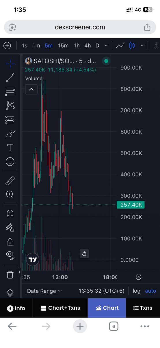 Alwin Oliver 💺☕️🚀 tweet media