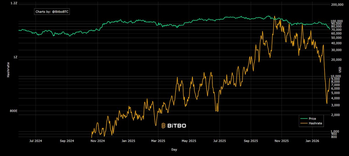 CdeCripto tweet media