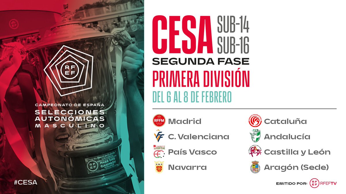 🏆𝑪𝒂𝒎𝒑𝒆𝒐𝒏𝒂𝒕𝒐 𝒅𝒆 𝑬𝒔𝒑𝒂𝒏̃𝒂 𝑺𝒆𝒍𝒆𝒄𝒄𝒊𝒐𝒏𝒆𝒔 𝑨𝒖𝒕𝒐𝒏𝒐́𝒎𝒊𝒄𝒂𝒔 

✍️ La previa l 𝑂𝘣𝑗𝘦𝑡𝘪𝑣𝘰, 𝑍𝘢𝑟𝘢𝑔𝘰𝑧𝘢 𝘦𝑛 𝑓𝘶́𝑡𝘣𝑜𝘭 

📅 6-8 febrero 
🏟️ Campos federativos <a href="/futbolaragon/">Real Federación Aragonesa Fútbol</a> 
⚔️ <a href="/RFFM_oficial/">RFFM</a> - #AndaluzaSub14
⚔️ <a href="/FFCV_info/">FFCV</a> - #AndaluzaSub16