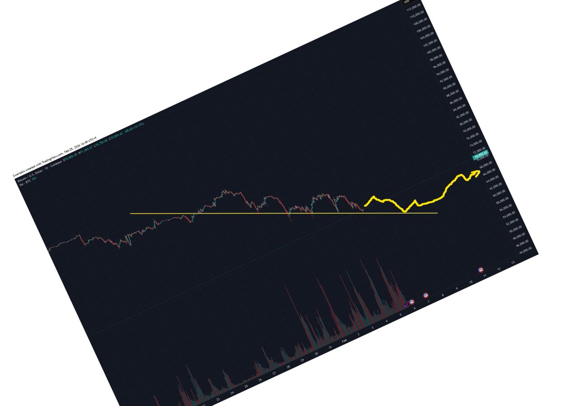Tokyo Crypto 🌸🗼🎍 tweet media
